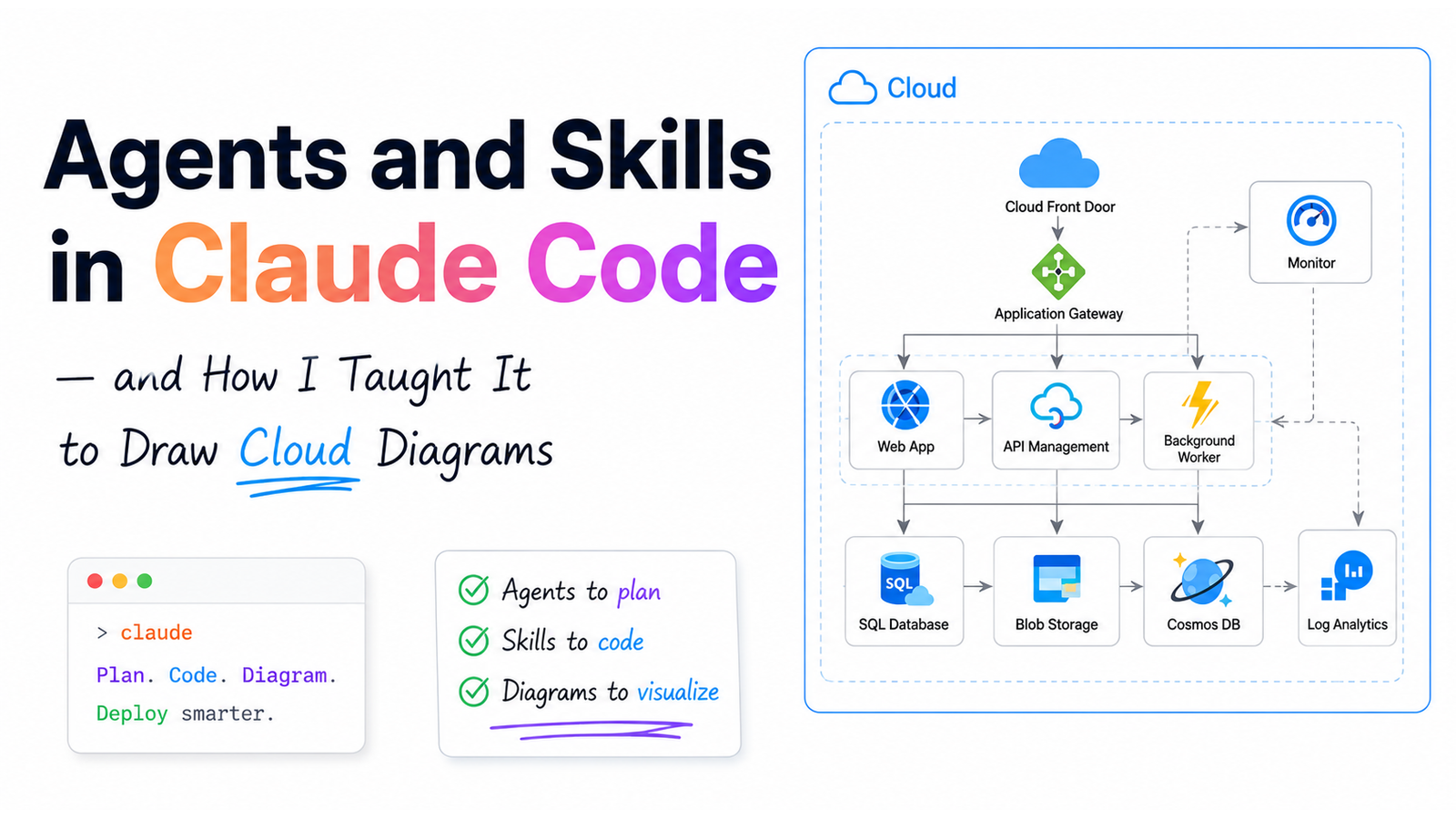Agents and Skills in Claude Code: How I Taught It to Draw Azure Diagrams